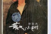 痴心绝对鼓谱 李圣杰《痴心绝对》架子鼓|爵士鼓|鼓谱