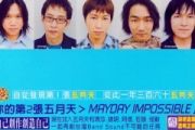 五月天《叫我第一名》架子鼓|爵士鼓|鼓谱