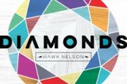 Hawk Nelson、Jonathan Steingard《Sold Out》架子鼓|爵士鼓|鼓谱