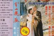 追梦人吉他谱 凤飞飞《追梦人》六线谱C调吉他谱