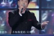 你啊你啊live鼓谱 张信哲-你啊你啊live架子鼓|爵士鼓|鼓谱