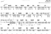 浪子回头简谱 茄子蛋《浪子回头》简谱C调