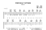 希望你被这个世界爱着吉他谱 吕口口《希望你被这个世界爱着》C调弹唱谱