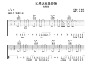 如果这就是爱情吉他谱 张靓颖《如果这就是爱情》六线谱G调吉他谱