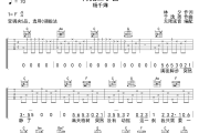 再见二丁目吉他谱 杨千嬅-再见二丁目C调指法