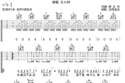 最近吉他谱 王小帅《最近》六线谱无限延音制谱