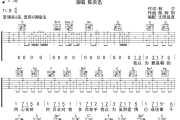 K歌之王吉他谱 陈奕迅《K歌之王》六线谱无限延音制谱