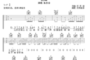 剑魂吉他谱 鱼多余《剑魂》六线谱无限延音制谱