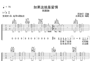 如果这就是爱情吉他谱 张靓颖-如果这就是爱情六线谱 无限延音制谱