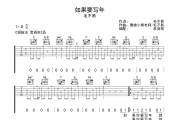 如果要写年吉他谱 毛不易-如果要写年六线谱C调吉他谱