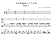 吕口囗-希望你被这个世界爱着(2级版轻松打)架子鼓|爵士鼓|鼓谱+动态视频