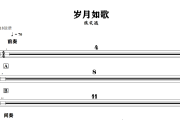 岁月如歌鼓谱 陈奕迅-岁月如歌爵士鼓谱+动态视频 318鼓谱