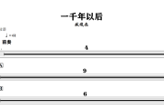 一千年以后鼓谱 林俊杰 一千年以后爵士鼓谱+动态视频 318鼓谱