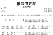 情深海更深简谱 黎姿《情深海更深》简谱降G调