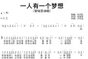 一人有一个梦想简谱 黎瑞恩《一人有一个梦想》简谱E调