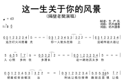 这一生关于你的风景简谱 隔壁老樊《这一生关于你的风景》简谱降D调