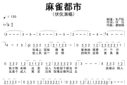 麻雀都市简谱 伏仪《麻雀都市》简谱降B调