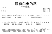 没有白走的路简谱 小海《没有白走的路》简谱降A调