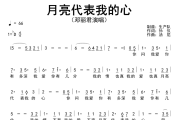 月亮代表我的心简谱 邓丽君《月亮代表我的心》简谱降D调