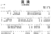 流浪简谱 汪峰-流浪简谱G调