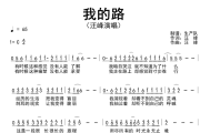 我的路简谱 汪峰《我的路》简谱C调