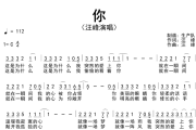 你简谱 汪峰《你》简谱C调