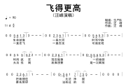 飞得更高简谱 汪峰《飞得更高》简谱A调