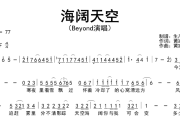 海阔天空简谱 Beyond《海阔天空》简谱F调