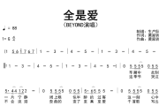 全是爱简谱 Beyond《全是爱》简谱G调