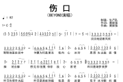 伤口简谱 Beyond《伤口》简谱C调