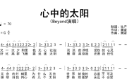 心中的太阳简谱 Beyond《心中的太阳》简谱G调