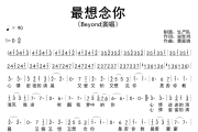 最想念你简谱 Beyond《最想念你》简谱D调