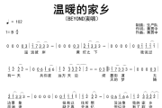 温暖的家乡简谱 Beyond《温暖的家乡》简谱B调