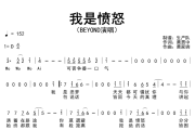 我是愤怒简谱 Beyond《我是愤怒》简谱D调