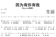 因为有你有我简谱 Beyond《因为有你有我》简谱G调