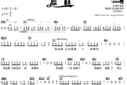 怎样简谱 戴佩妮《怎样》简谱D调