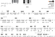 与我无关简谱 阿冗《与我无关》简谱G调