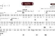 再见杰克简谱 痛仰乐队《再见杰克》简谱F调