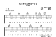 我好想现在就把你忘了吉他谱 张靓颖-我好想现在就把你忘了六线谱C调