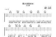 那沙漠里的水吉他谱 方大同《那沙漠里的水》六线谱G调