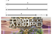 转身即心痛 鼓谱 谭维维、黄子弘凡《转身即心痛 》(Live)架子鼓|爵士鼓|鼓谱