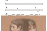 무지개는 있다 (有彩虹) 鼓谱 빈센트 블루《무지개는 있다 (有彩虹) 》(Band Ver.)架子鼓|爵士鼓|鼓谱