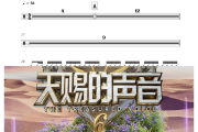 少一点天份 鼓谱 张碧晨、刘宇宁《少一点天份 》(Live)架子鼓|爵士鼓|鼓谱
